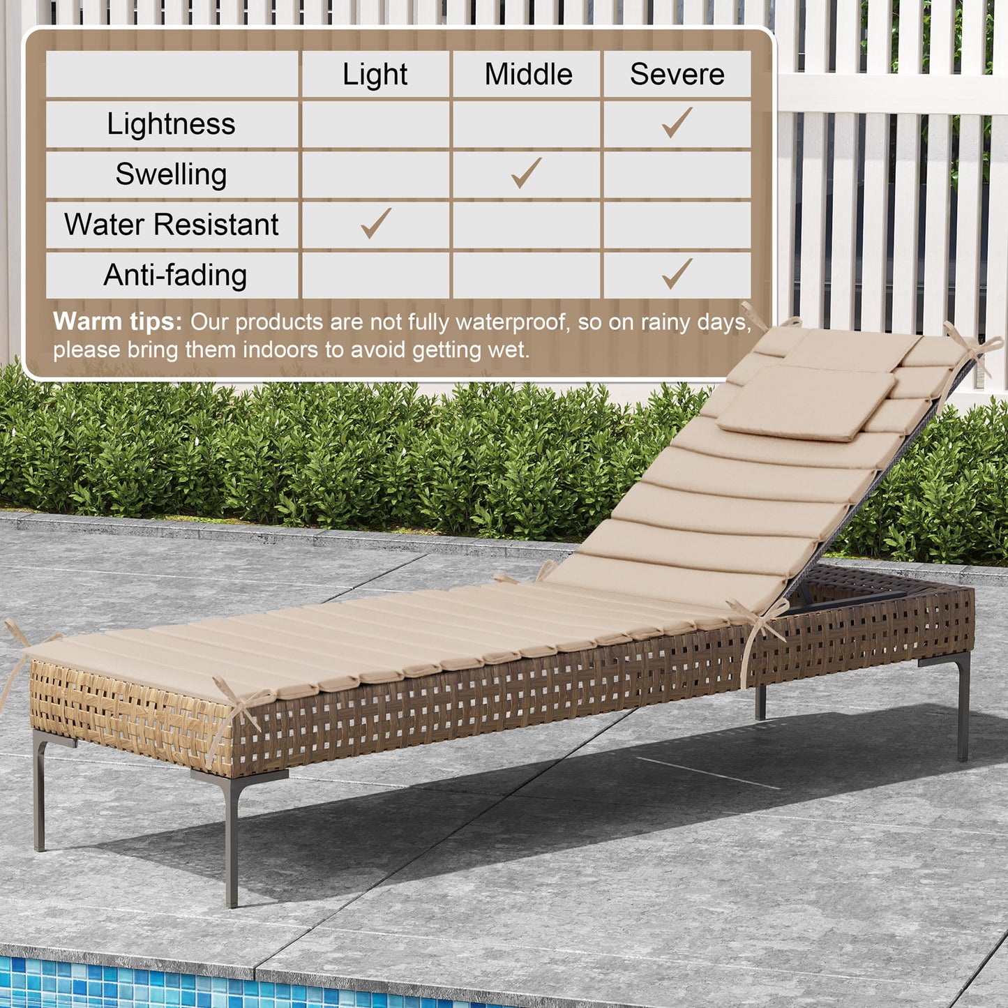 Crestlive Products Outdoor Patio Lounge Chair Cushion