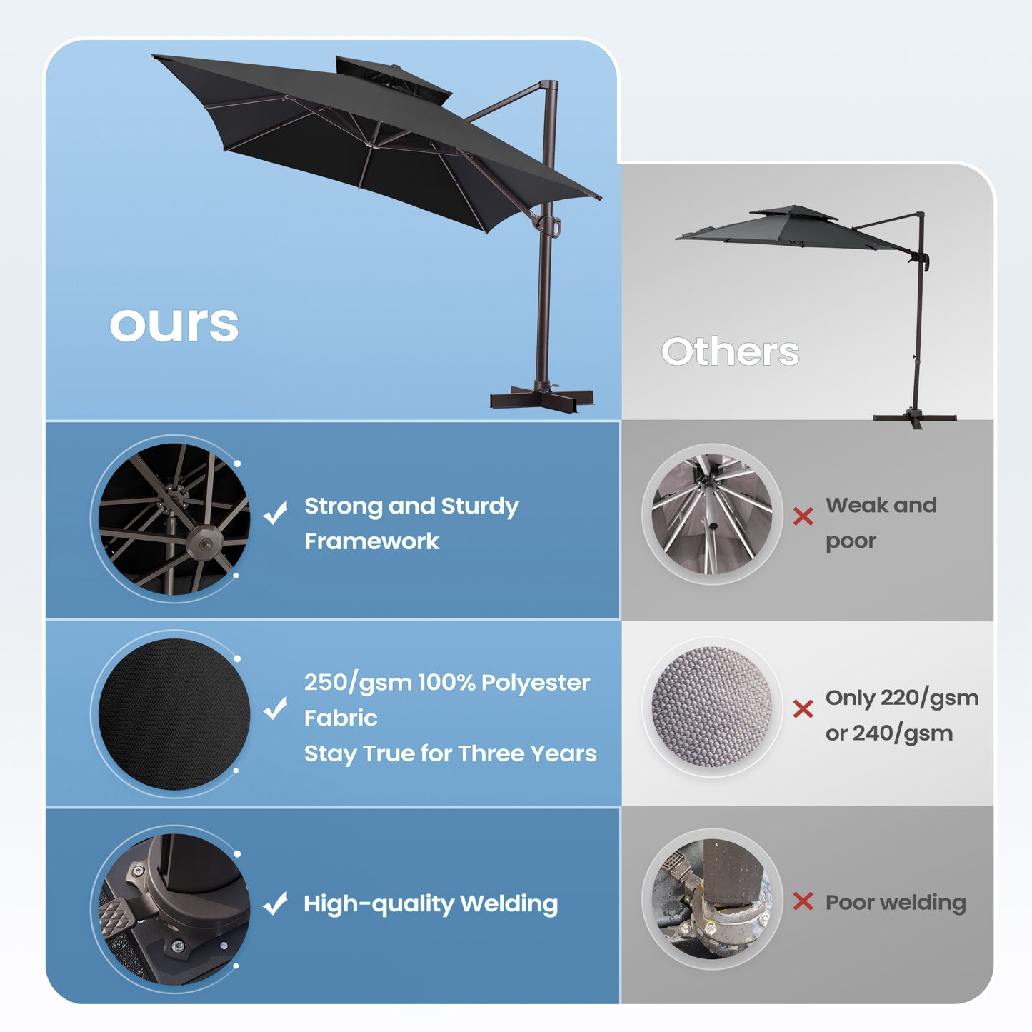 Crestlive Products 10x13ft Aluminum Crank Cantilever Patio Umbrella withnot Base