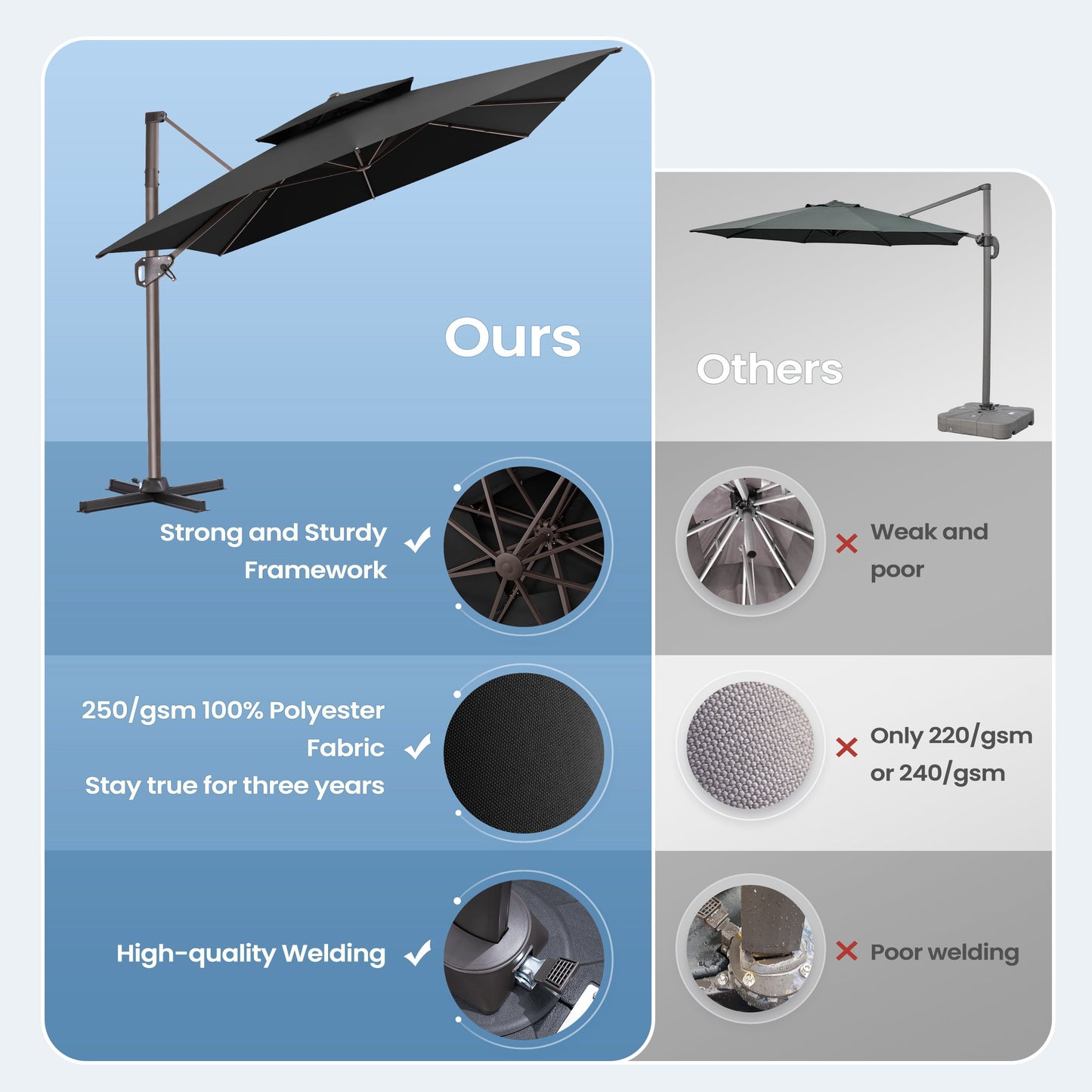 Crestlive Products 11x9ft Aluminum Dual Top Crank Cantilever Patio Umbrella