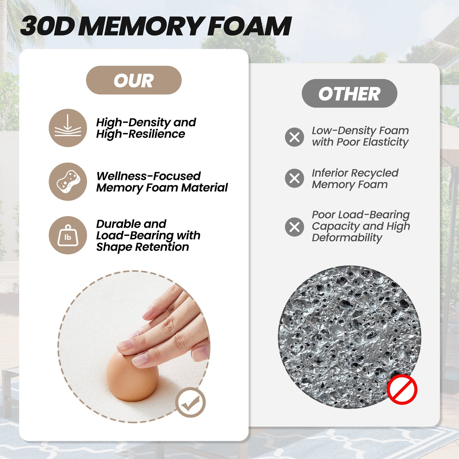 Comparison of 30D memory foam with high resilience and load-bearing capacity versus inferior low-density foam