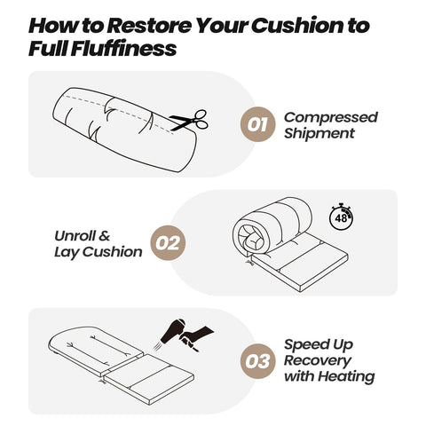 Steps to restore cushion fluffiness after compression: unroll, lay flat, and speed up recovery with heating