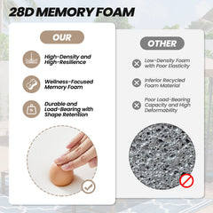 28D memory foam vs other materials comparison on Crestlive Products Adirondack chair cushion