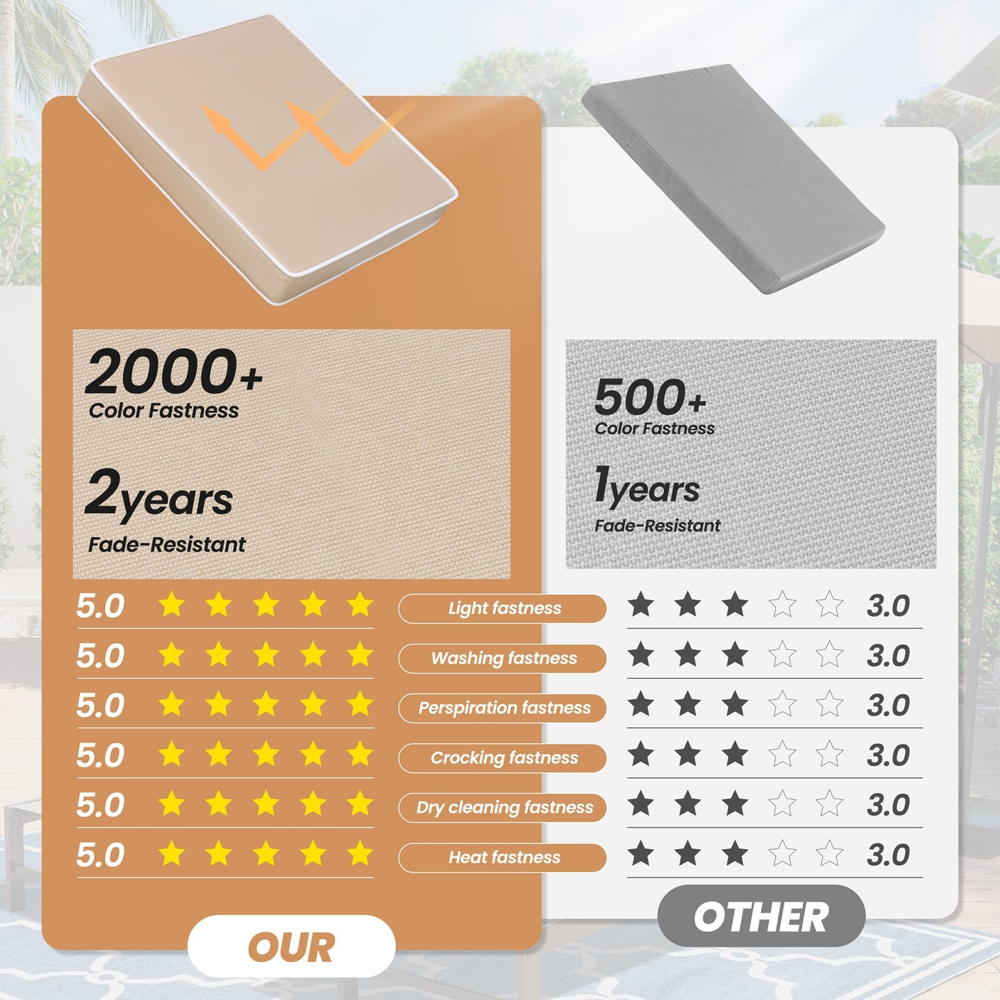 Crestlive Products Outdoor and Indoor Dining Chair Cushion Set