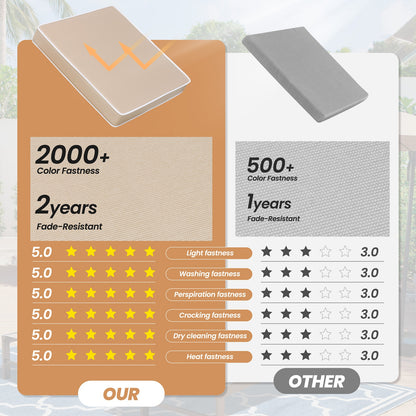 Crestlive Products Outdoor and Indoor Dining Chair Cushion Set