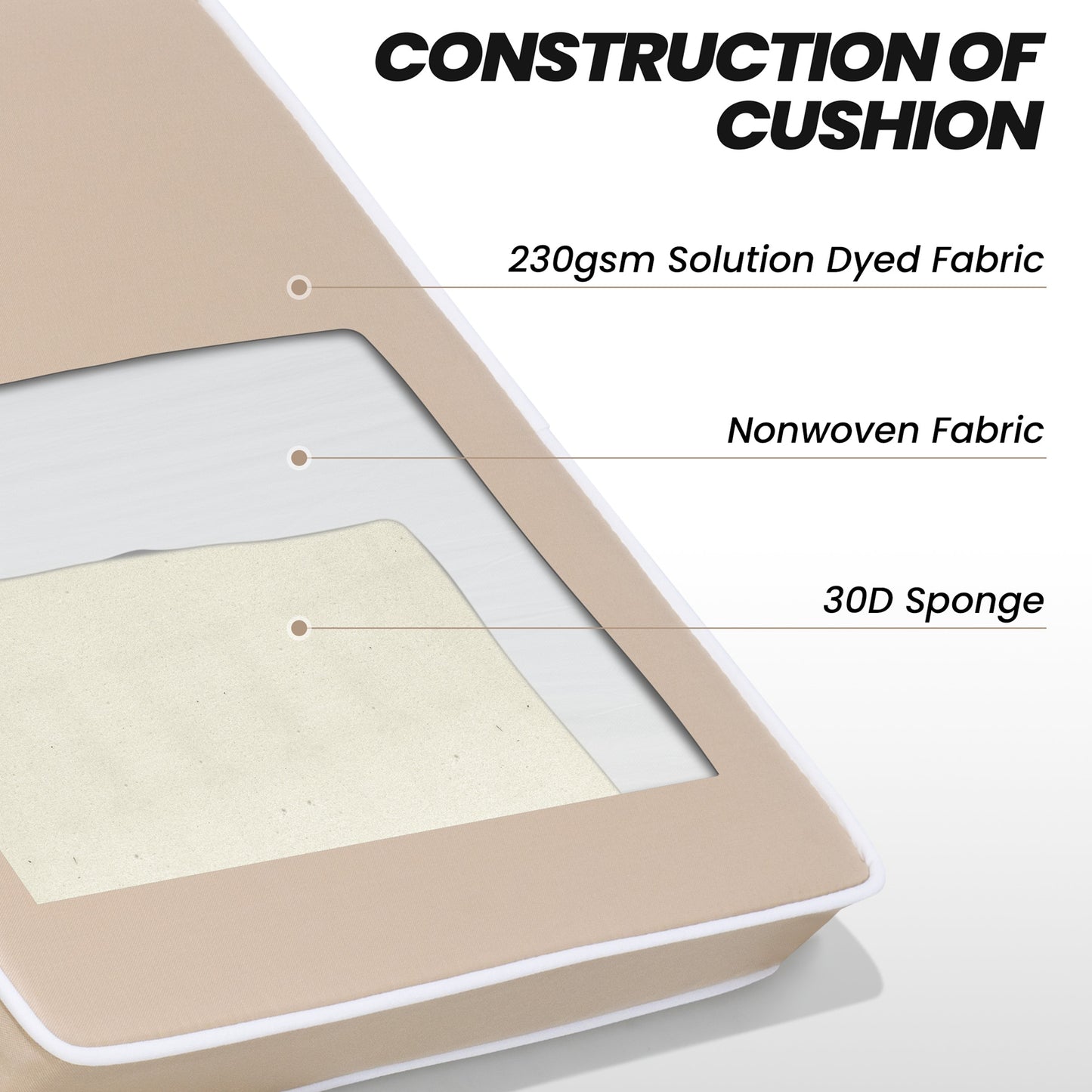 Crestlive Products Outdoor and Indoor Dining Chair Cushion Set