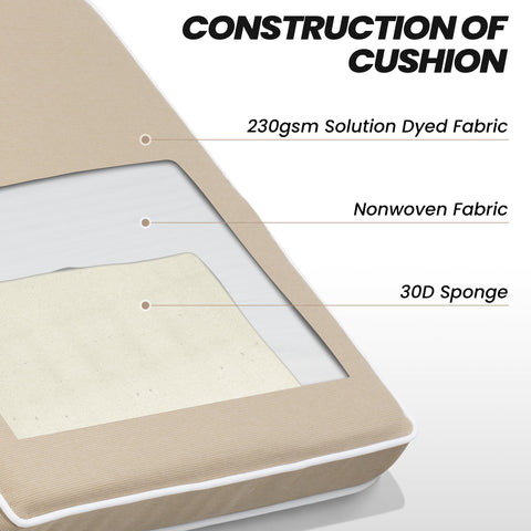 Crestlive Products Outdoor and Indoor Dining Chair Cushion Set