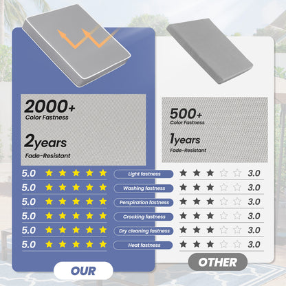 Crestlive Products Outdoor Indoor Dining Chairs Cushion Set Seat Pad Chair Cushion