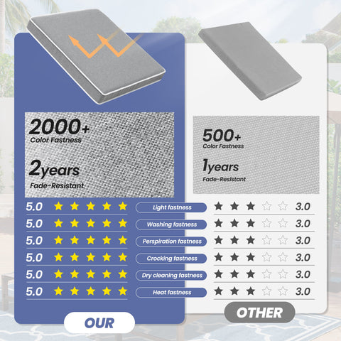 Crestlive Products Outdoor Indoor Dining Chairs Cushion Set Seat Pad Chair Cushion