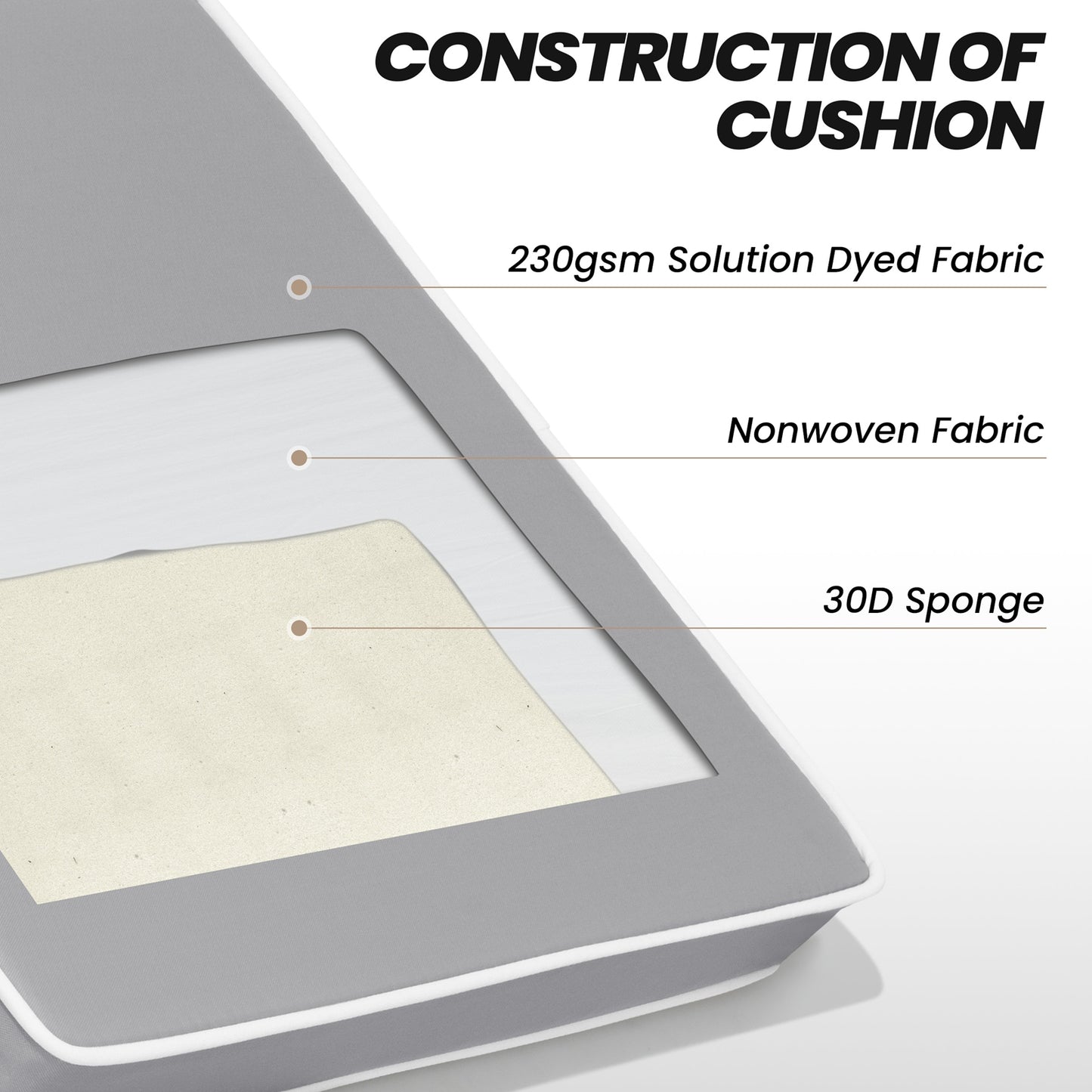 Crestlive Products Outdoor Indoor Dining Chairs Cushion Set Seat Pad Chair Cushion