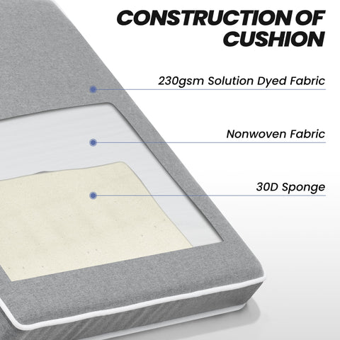 Crestlive Products Outdoor Indoor Dining Chairs Cushion Set Seat Pad Chair Cushion