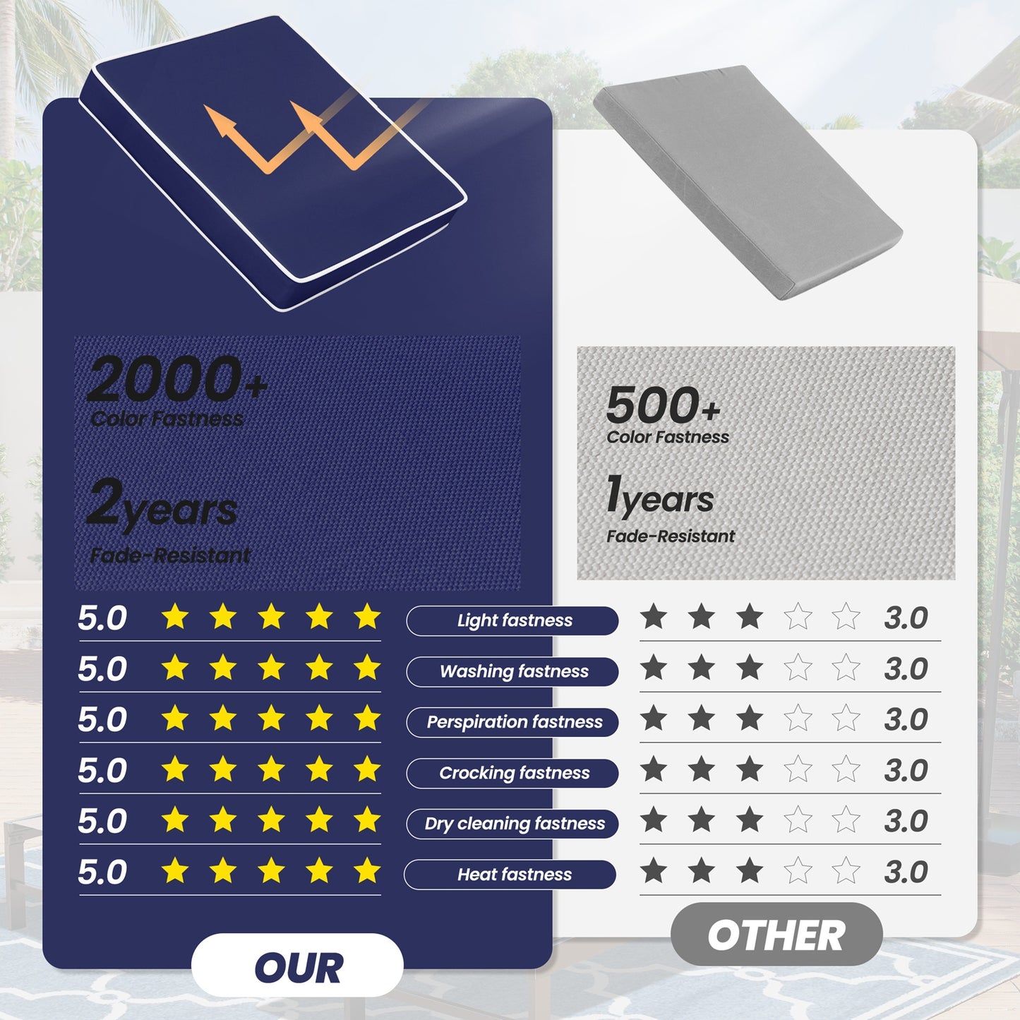 Crestlive Products Outdoor Indoor Dining Chairs Cushion Set Seat Pad Chair Cushion