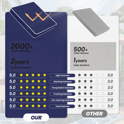 Crestlive Products Outdoor Indoor Dining Chairs Cushion Set Seat Pad Chair Cushion