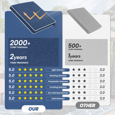 Crestlive Products Outdoor Indoor Dining Chairs Cushion Set Seat Pad Chair Cushion