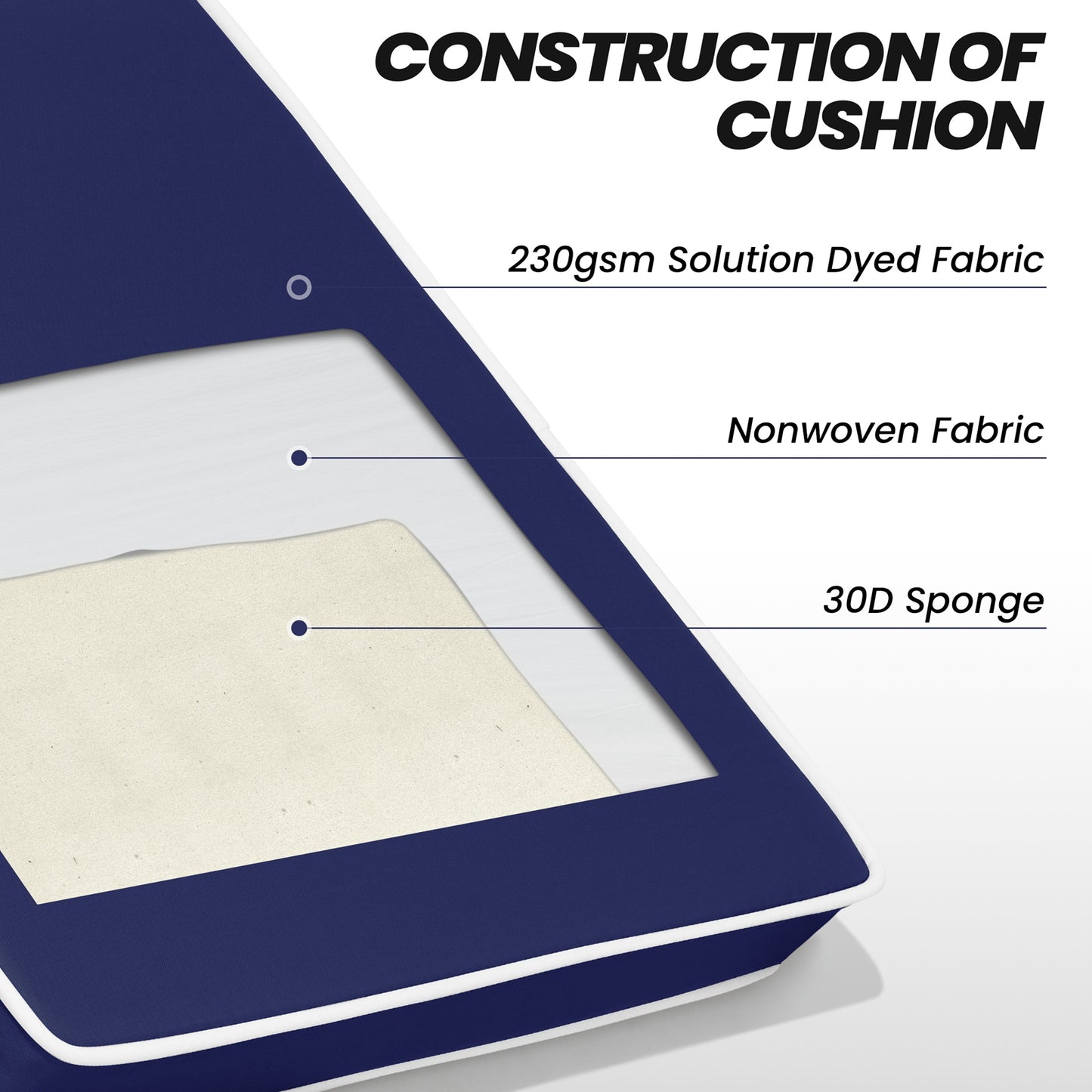 Crestlive Products Outdoor Indoor Dining Chairs Cushion Set Seat Pad Chair Cushion