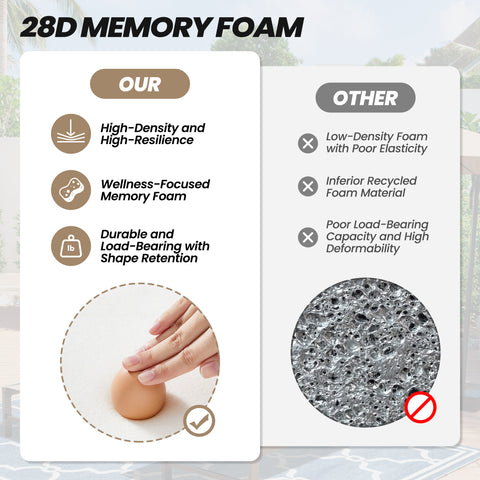 Crestlive Products 50 x 20 in. Outdoor Adirondack Chairs Cushion