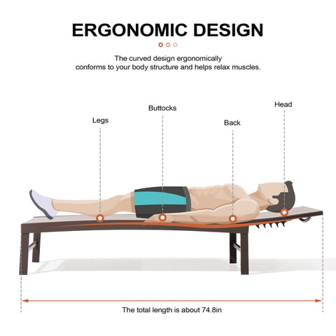 Ergonomically designed aluminum outdoor chaise lounge highlighting support for head, back, legs, and buttocks