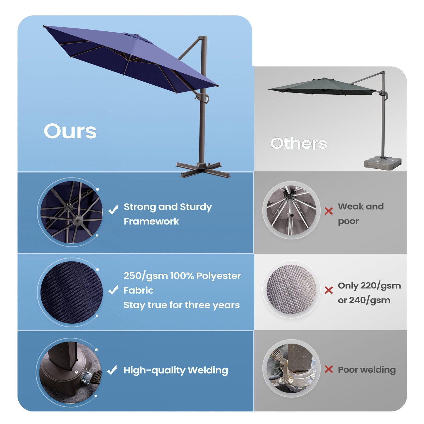 Crestlive Products 13x10ft Aluminum Crank Cantilever Patio Umbrella