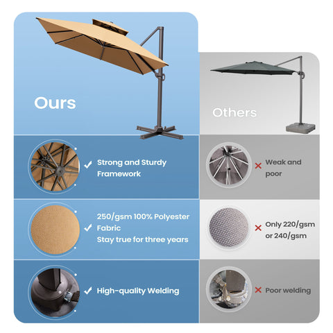 Crestlive Products 13x10ft Aluminum Double Top Crank Cantilever Patio Umbrella with Base Options