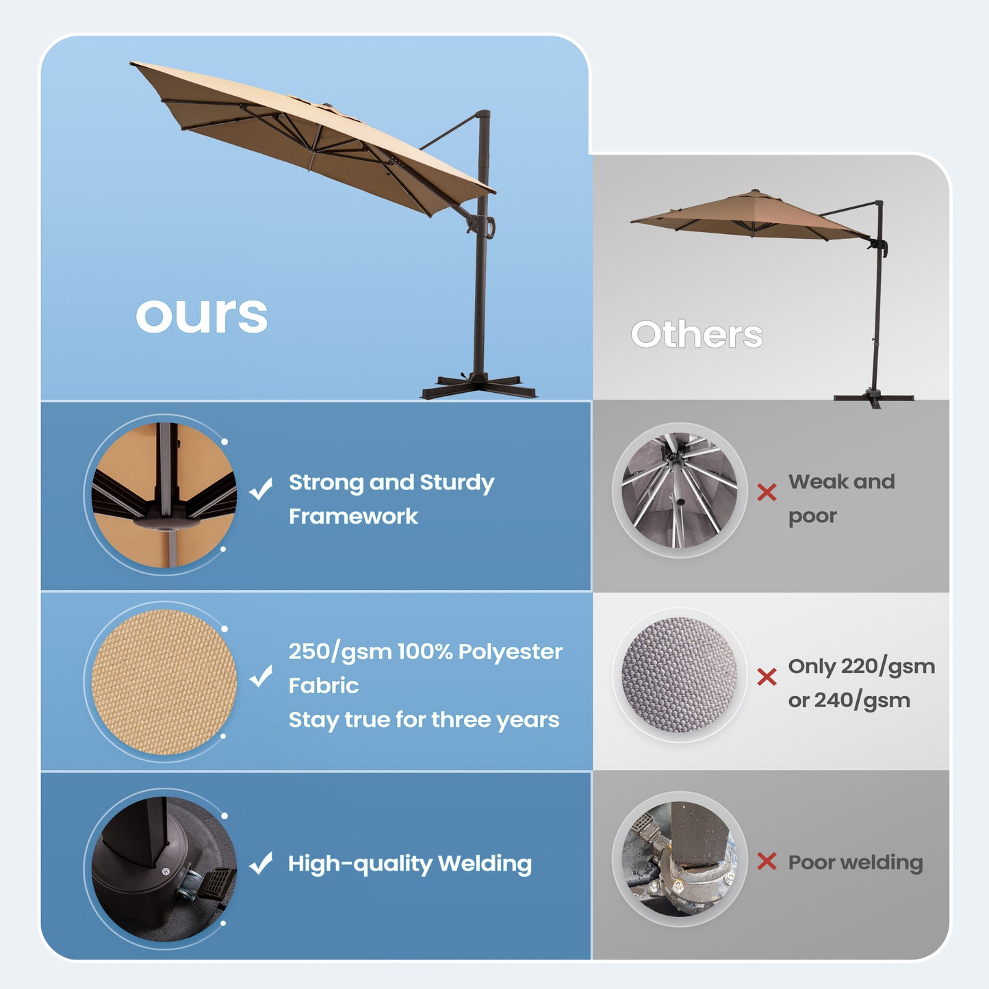 Crestlive Products 11x9ft Aluminum Crank Cantilever Patio Umbrella with Base Options