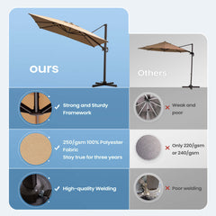 11x9 ft Aluminum Cantilever Patio Umbrella (Base Options)
