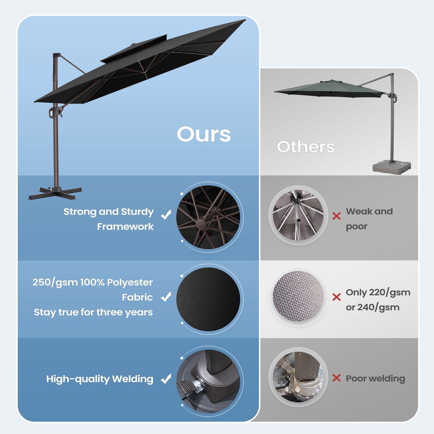 Crestlive Products 10x10ft Aluminum Crank Cantilever Patio Umbrella