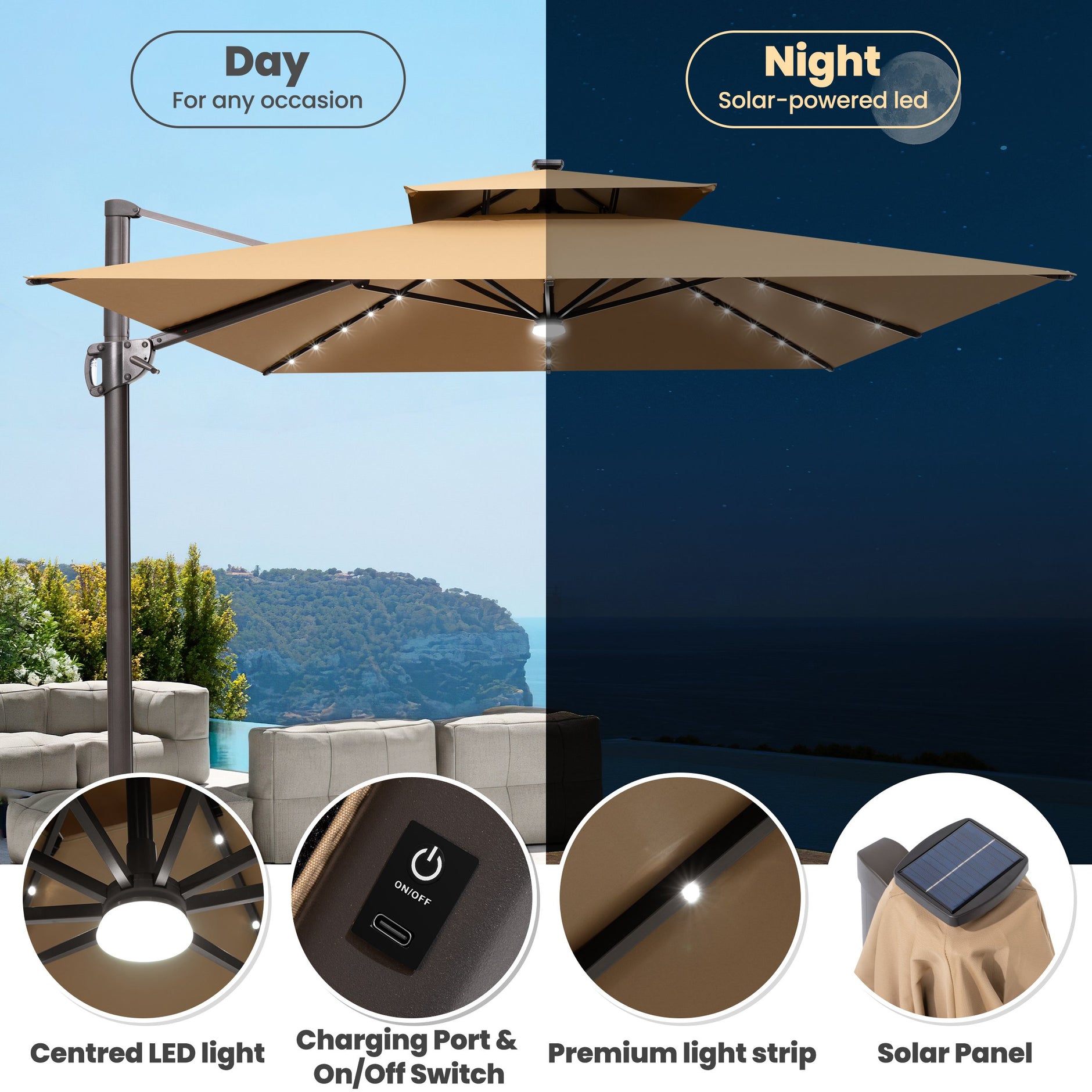 corliving patio umbrella with solar power led lights 10/11/12ft Round Cantilever this umbrella will indulge you in plenty of shade all day long and keep your nights bright with its 32 solar 15ft Solar Patio Umbrella with