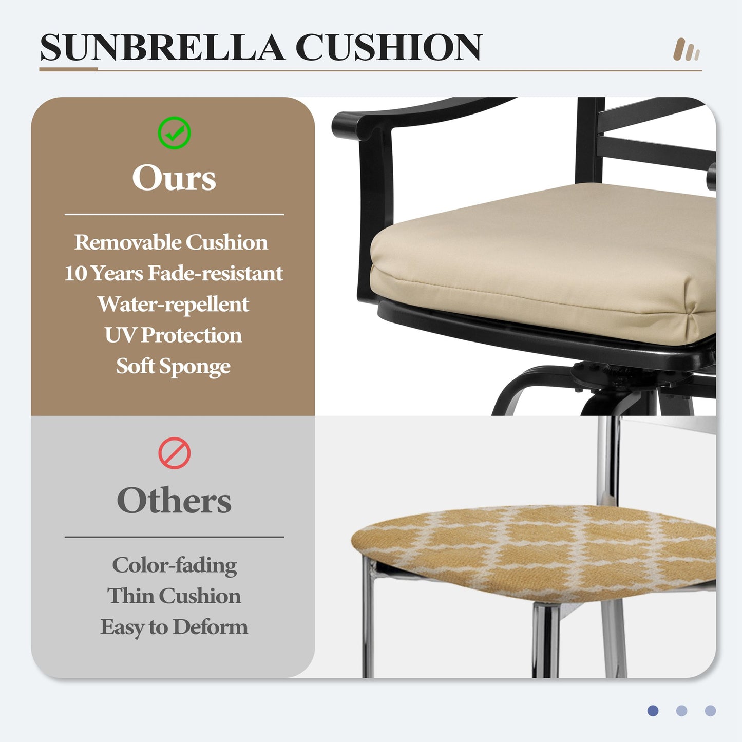 Crestlive Products Swivel Outdoor Bar Stools Set of 2 with Sunbrella Cushion and Cast Aluminum Frame