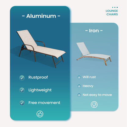 Crestlive Products Aluminum Adjustable Chaise Lounge Chairs with Armrests Set of 2